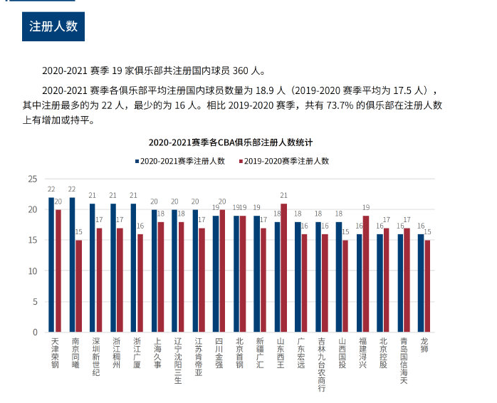 这深刻印证
