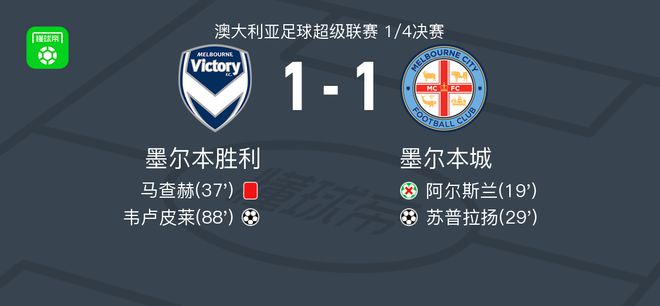 新的赛季中