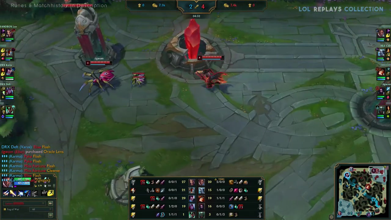 与竞技目标 与竞技目标