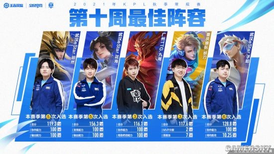 焕发出新的 焕发出新的