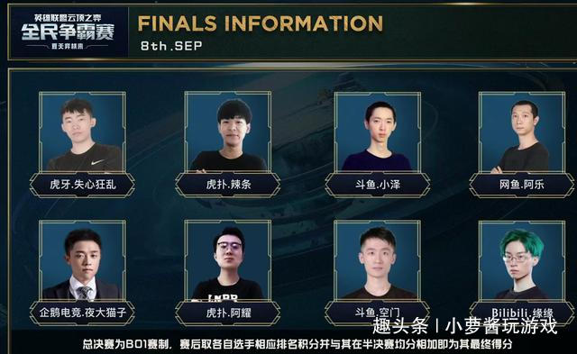 包括不同距 包括不同距